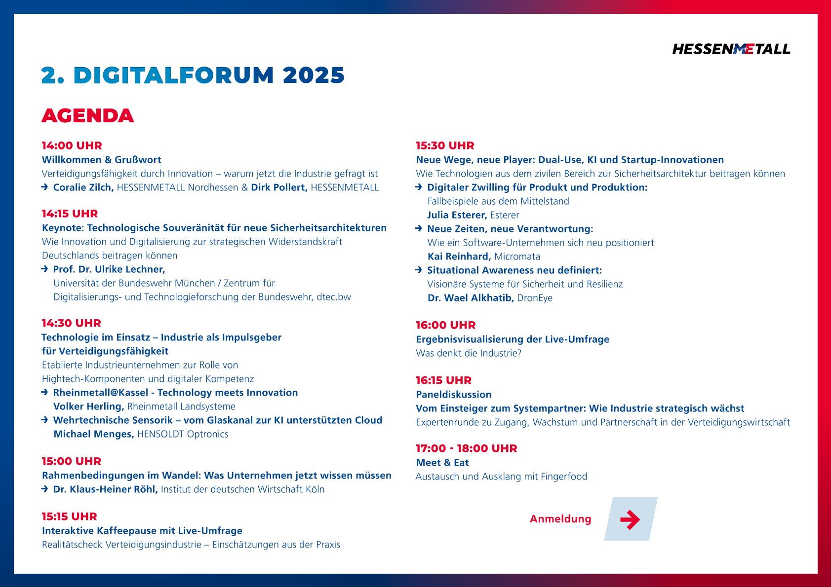 Agenda 2. DIGITALFORUM