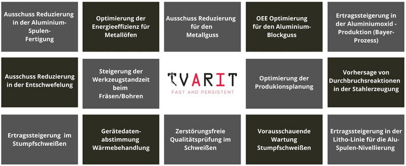 Anwendungsbeispiele Tvarit