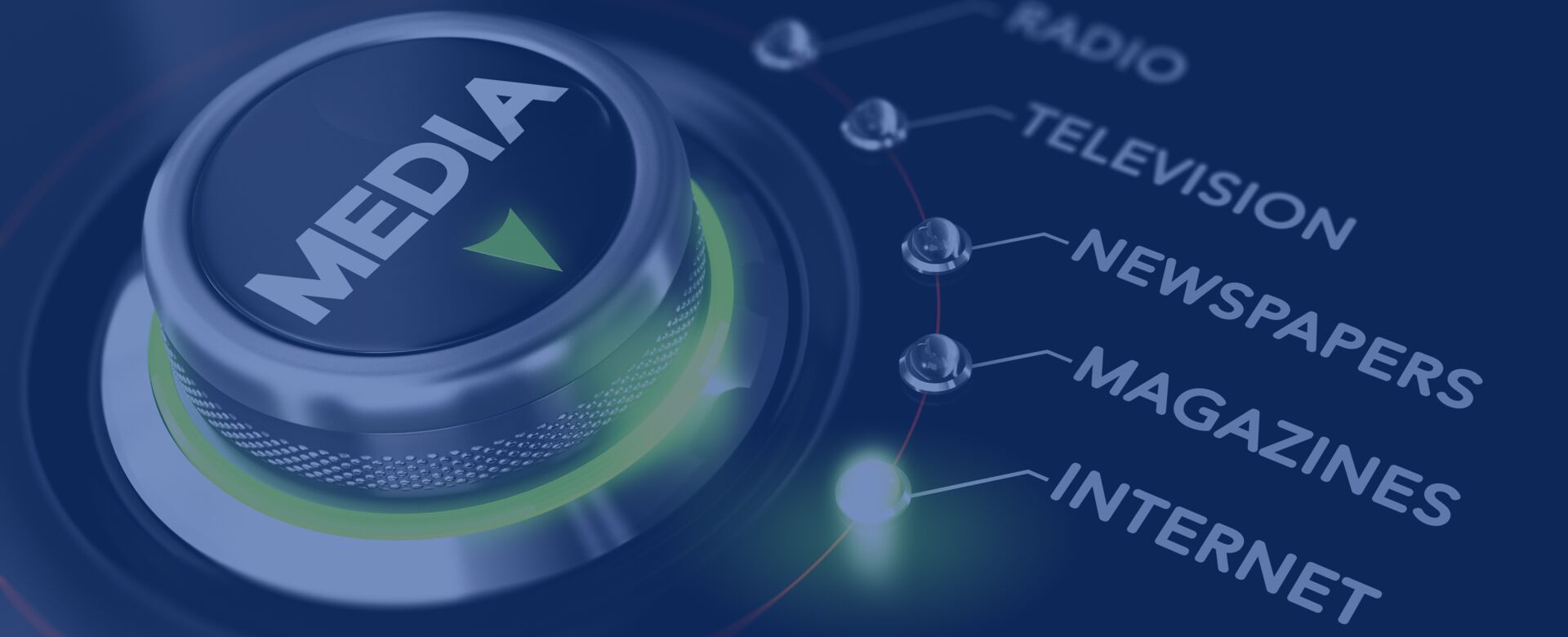 Drehregler mit verschiedenen Medien: Radio, Television, Newspapers, Magazines und Internet. Der Regler steht auf Internet.