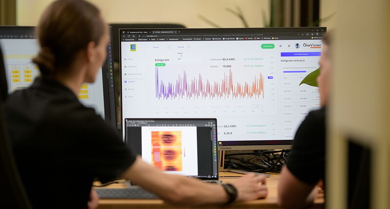 Mitarbeitende ÖkoVision