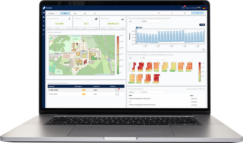 Dashboard der Energiemanagement-Plattform von Twinetic